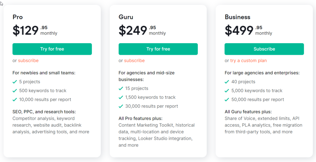 semrush review: pricing and plans image